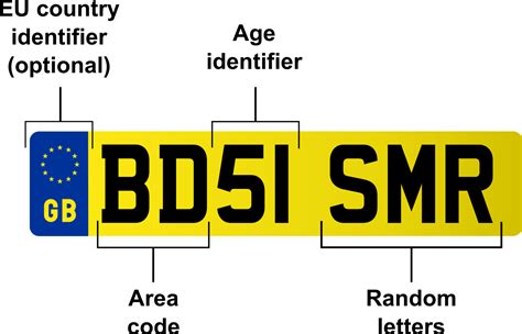 Vehicle registration plates of the United Kingdom .